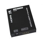 Convertisseur HDCP